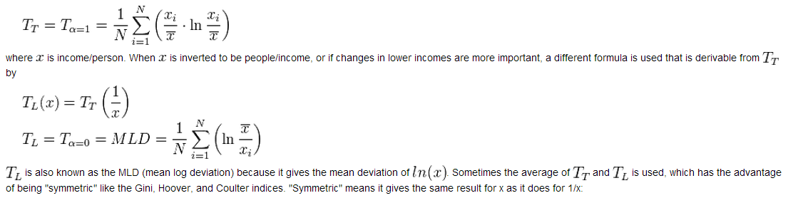 Theil's Index — A measure of economic inequality provides, ideally, a number summarizing the dispersion of the distribution of income among individuals.