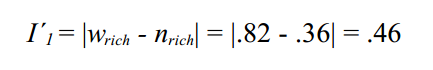 Theil's Index — A measure of economic inequality provides, ideally, a number summarizing the dispersion of the distribution of income among individuals.